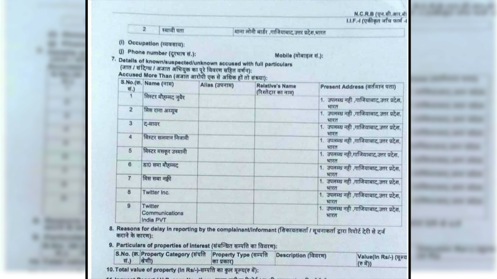 खोट्या ट्विट्ससाठी काँग्रेस नेते, पत्रकार आणि ट्विटर विरोधात गुन्हा