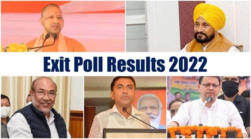 Exit poll : उत्तर प्रदेशमध्ये योगी आदित्यनाथ यांचाच डंका